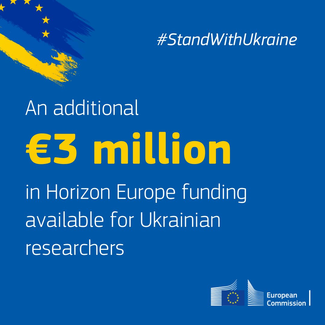 Continuous support for Ukrainian researchers is essential 🕊 This is why EU increased the initial budget of the @EURIZON_EU Fellowship Programme under #HorizonEU, helping scientists to continue their work. More: europa.eu/!FQ8d3C #StandWithUkraine