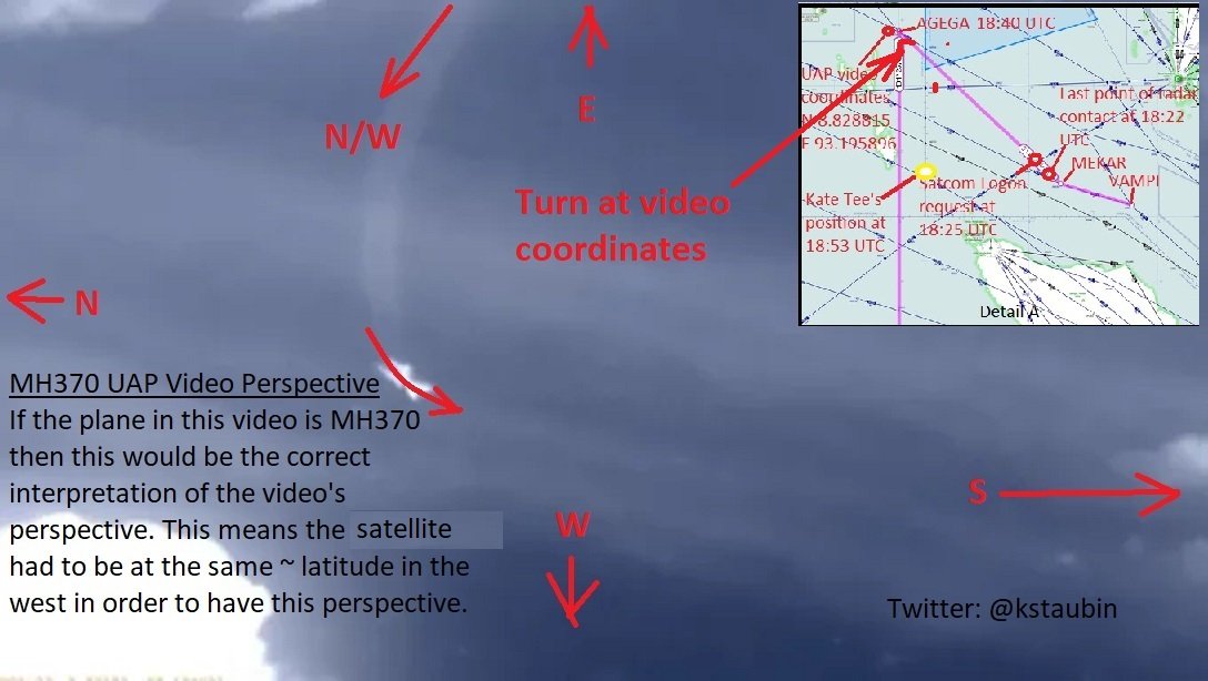 Once the 'experts' realize they're staring at Inmarsat data that was transmitted by a B777 decoy (see pic) and that's why their expert theory is completely wrong as well as their entire perception of reality hopefully then they'll start believing in the UAP videos. #MH370 #MH370x