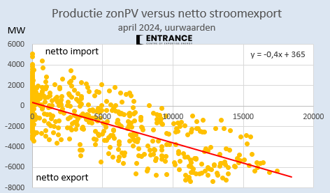 Martien Visser tweet media