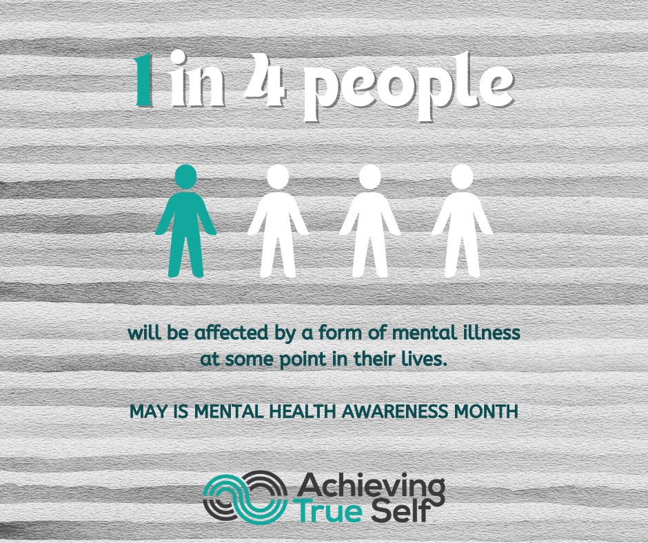 #DidYouKnow? #1in4 people will be affected by a form of mental illness at some point in their lives. May is #mentalhealthawareness month. 💚
#ATS #AchievingTrueSelf #mentalhealth #mentalhealthmatters #mentalhealthsupport #mentalhealthrecovery #mentalhealthawarenessmonth