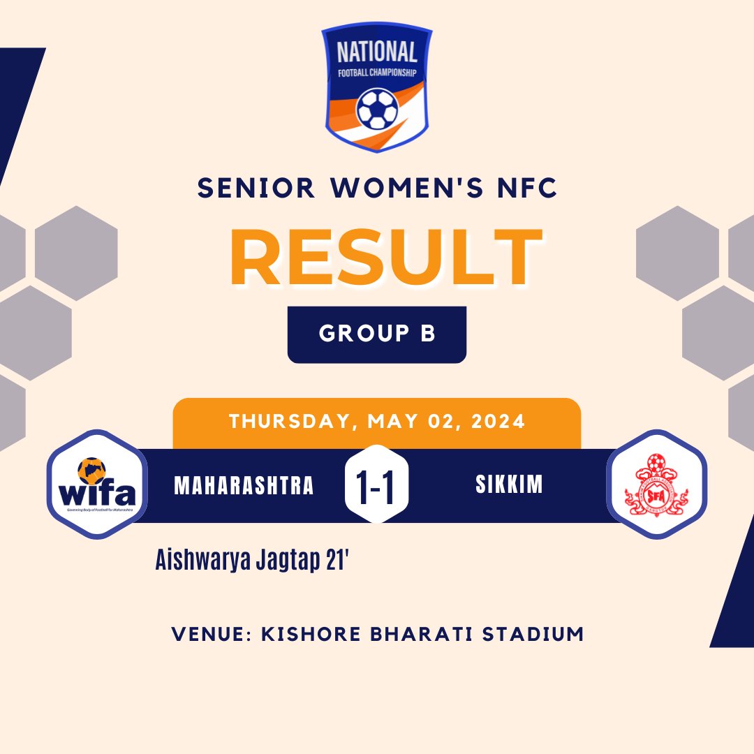 Good start for Maharashtra as Aishwarya Jagtap's first-half goal secures a 1-1 draw against Sikkim in the opening match of the Senior Women's National Football Championship. 💪⚽

#MaharashtraFootball #WomensFootball #NationalChampionship