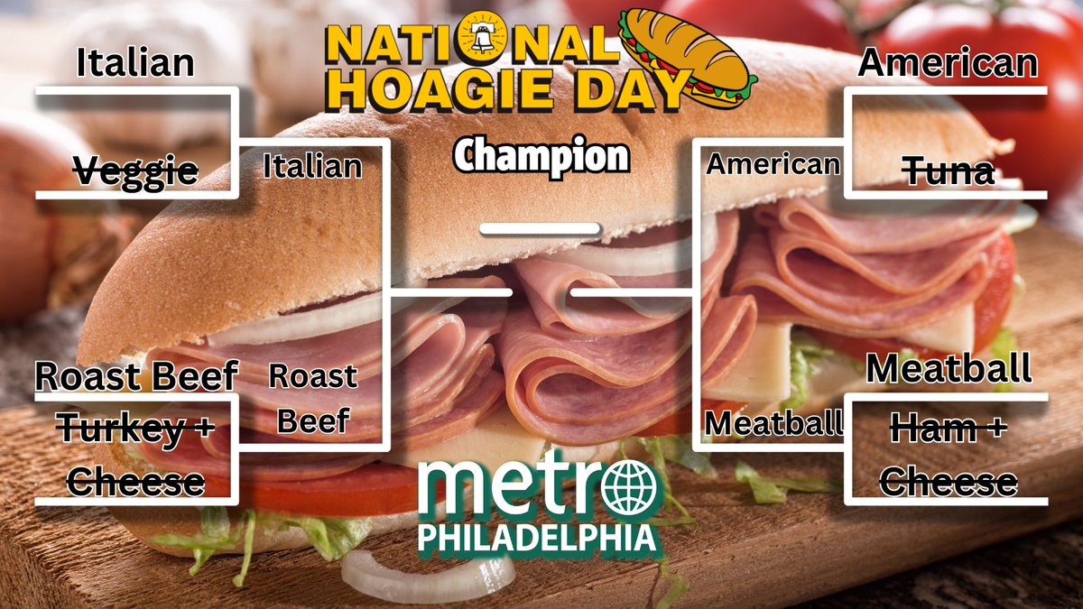 Round 2 is set to begin as we continue to find out Philadlphia's favorite hoagie!