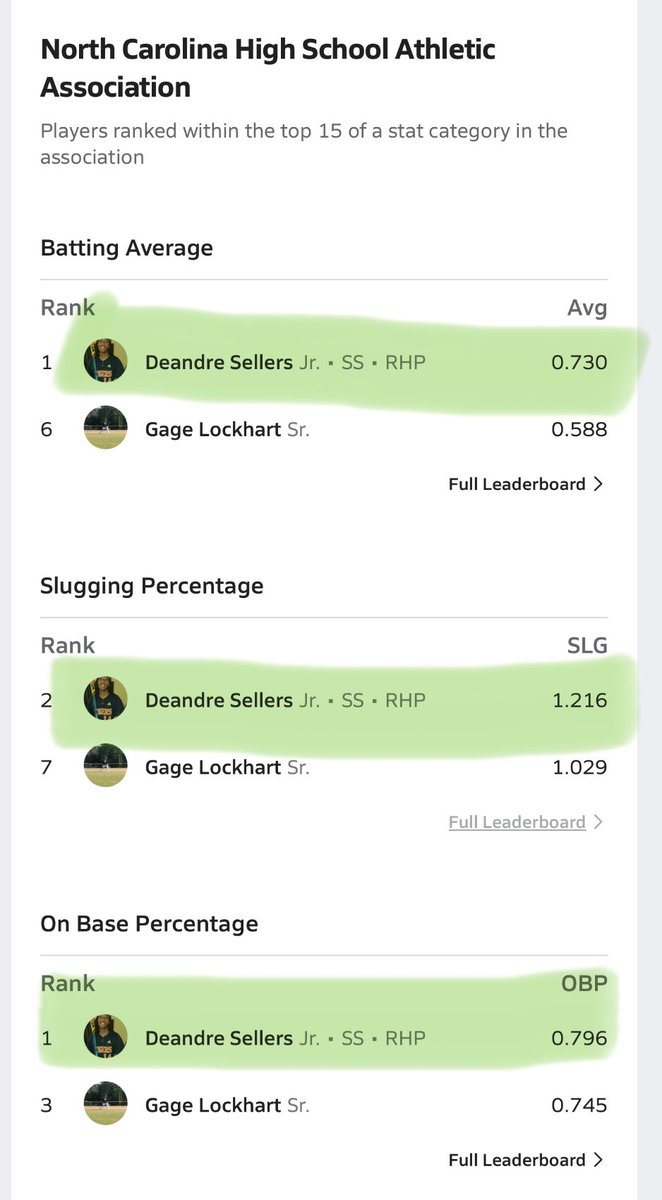DeSellers14's tweet image. I work hard on increasing my range and it’s paying off one of my plays from yesterday game! We won 18-3! #Grinding #shortstop @realaustinlegg