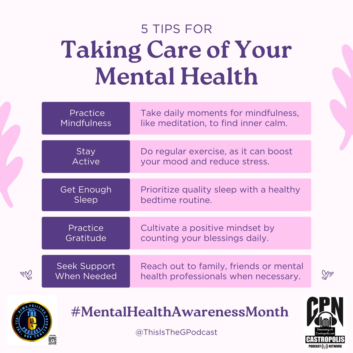 May is Mental Health Awareness Month. Let's break the stigma and prioritize our mental well-being. 🧠💚 #MentalHealthAwareness #BreakTheStigma #SelfCare #PodcastCommunity #castropolispodcastnetwork #atlantapodcast #podcast