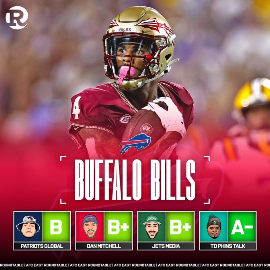 The boys at the AFC East Roundtable dropped their grades for the #Bills 2024 draft class. 

What do you think? #BillsMafia