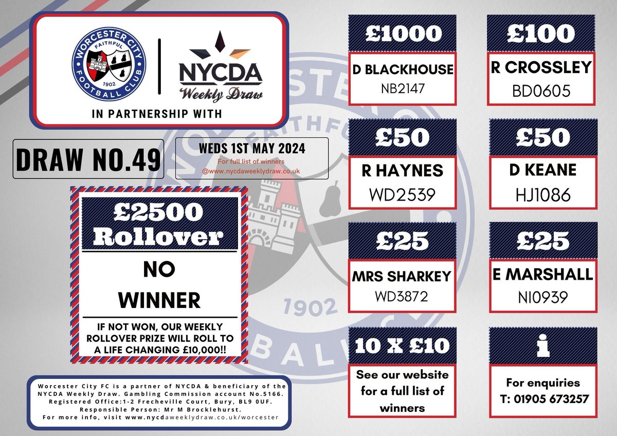 Are you this week's £1000 winner? Join today for you chance to scoop the jackpot, whilst supporting the club at the same time: nycdaweeklydraw.co.uk/worcester/