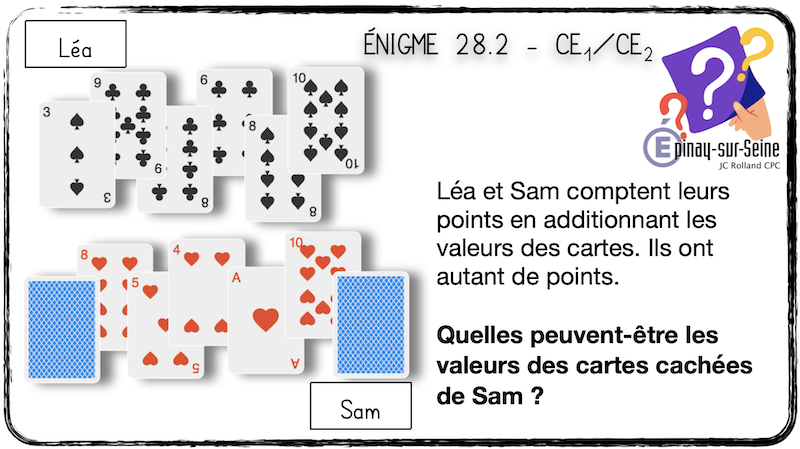 Enigme mathématique de la circonscription d'Epinay semaine du 6 mai : n°28.2 CE1 et CE2 #planmaths
ien-epinay.circo.ac-creteil.fr/spip.php?page=…