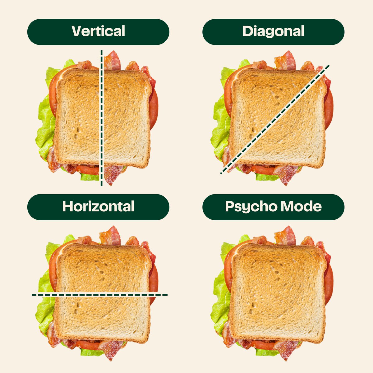 Slice & Tell: Share how you cut your sandwich, and we'll unveil your sandwich persona!