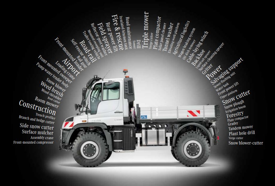 Want a truck that works as hard as you do?

When you get a #Unimog UGE #implementcarrier, you get a #multitasking master. 

Taking on the same tasks as a tractor, the Unimog gets the jobs done while overcoming any terrain.

A truly unique vehicle. How do you use yours?