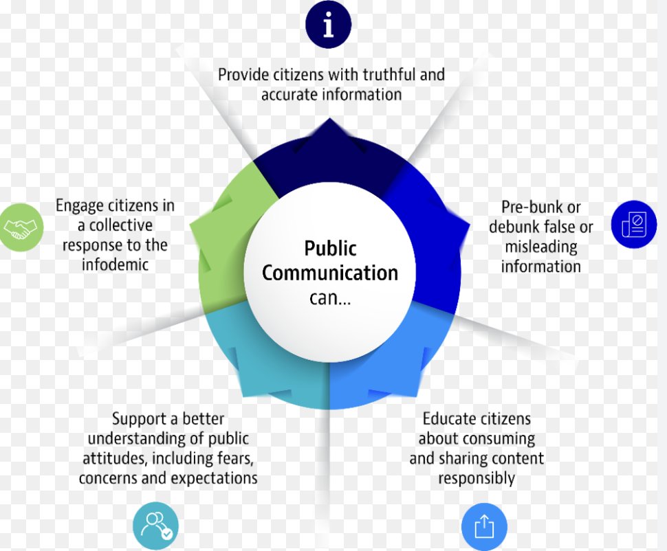 What metrics and indicators should we consider when assessing the success and impact of your mental health initiatives, ensuring transparency and accountability to stakeholders? #ThoughtShareThursdays #MACMHThoughts #EngageWithMACMH #MACMHThursdays #MentalHealthMetrics