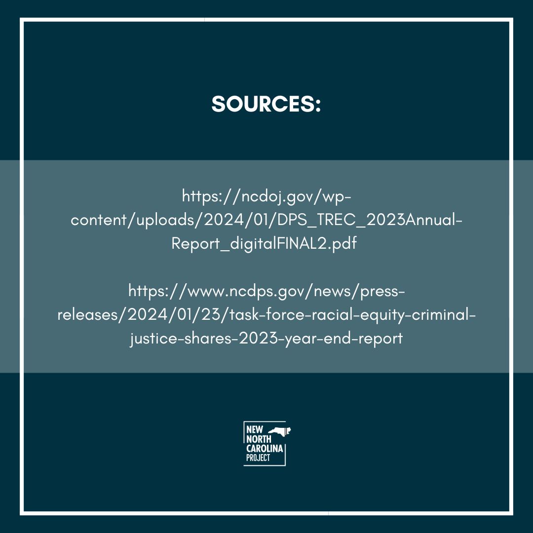 The NC Task Force for Racial Equity in Criminal Justice adopted 125 suggestions helping to put laws in place to protect incarcerated pregnant women, juvenile jurisdiction and create violence prevention resources for local government & law enforcement agencies #bipoc #nncp