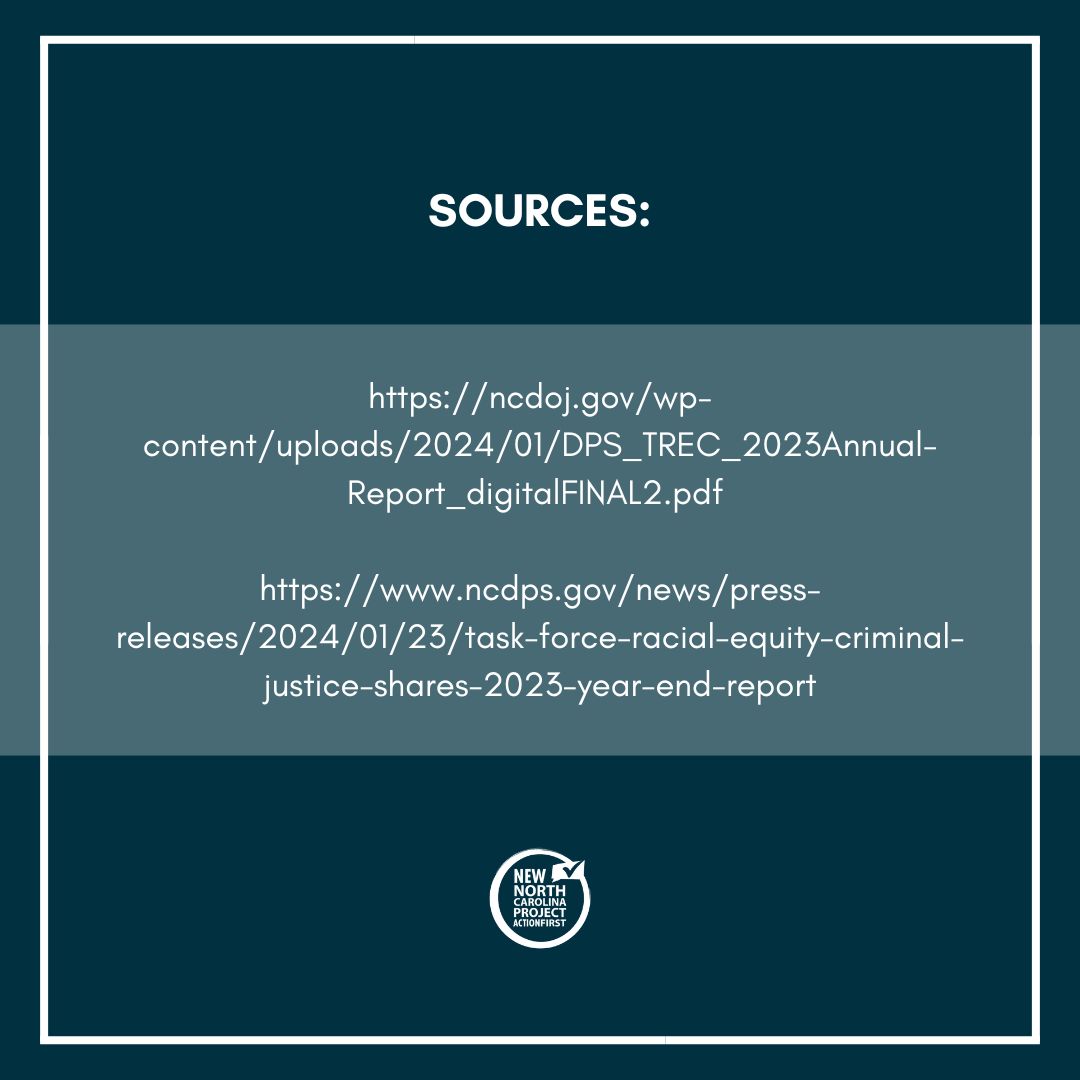 The NC Task Force for Racial Equity in Criminal Justice adopted 125 suggestions helping to put laws in place to protect incarcerated pregnant women, juvenile jurisdiction and create violence prevention resources for local government and law enforcement agencies. #nncpaf #trec