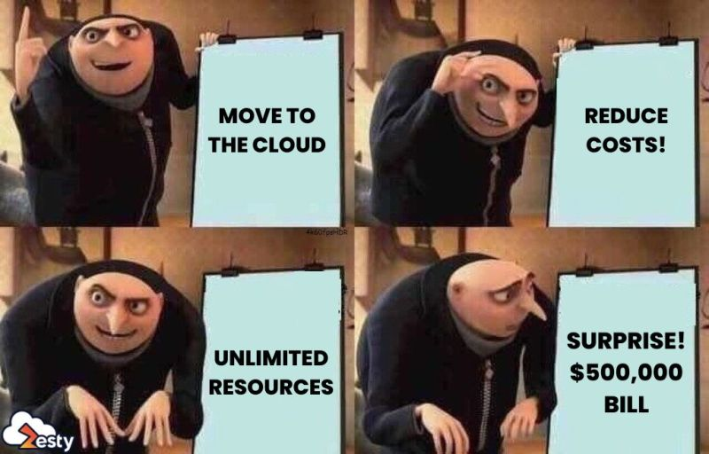 unusd_cloud's tweet photo. We are focusing on Cost-Avoidance and maximizing the value of every cent you spend on AWS.

Here to help! 🚀 https://t.co/1kypl4jRit