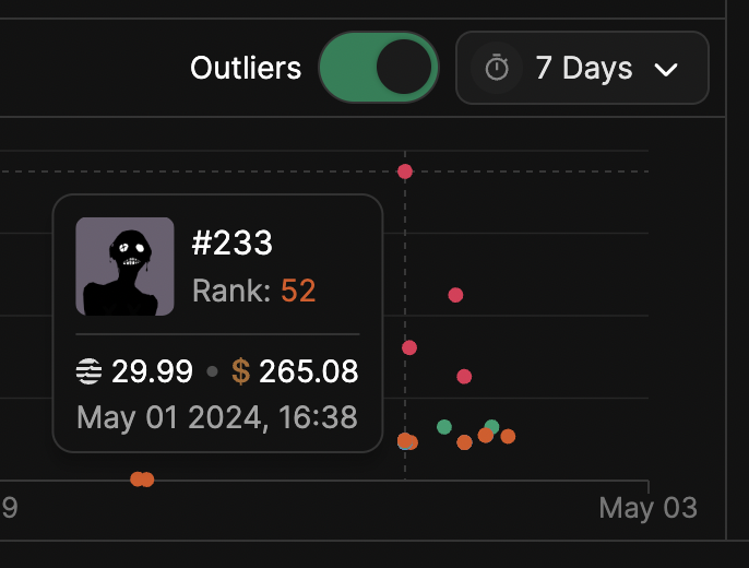 TradePort tweet media