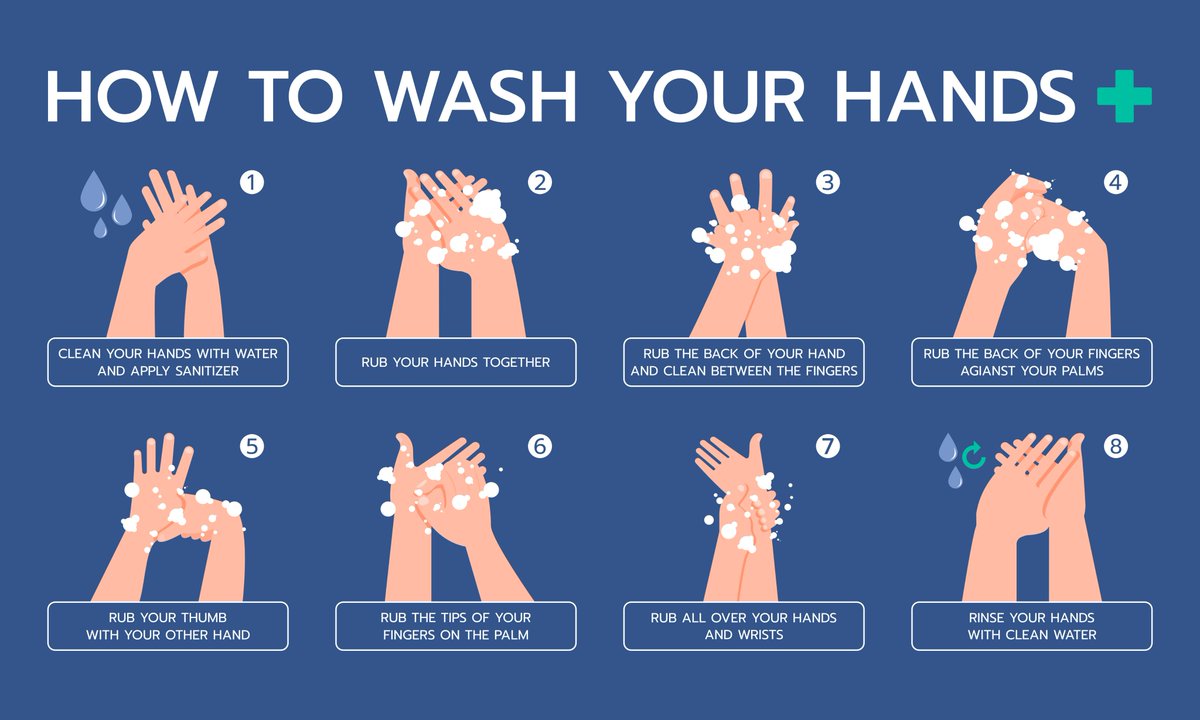 Germs from unwashed hands can spread to other objects like handrails, tabletops, or toys, and then to another person’s hands. Removing germs through handwashing helps prevent the spread of diseases and infections.