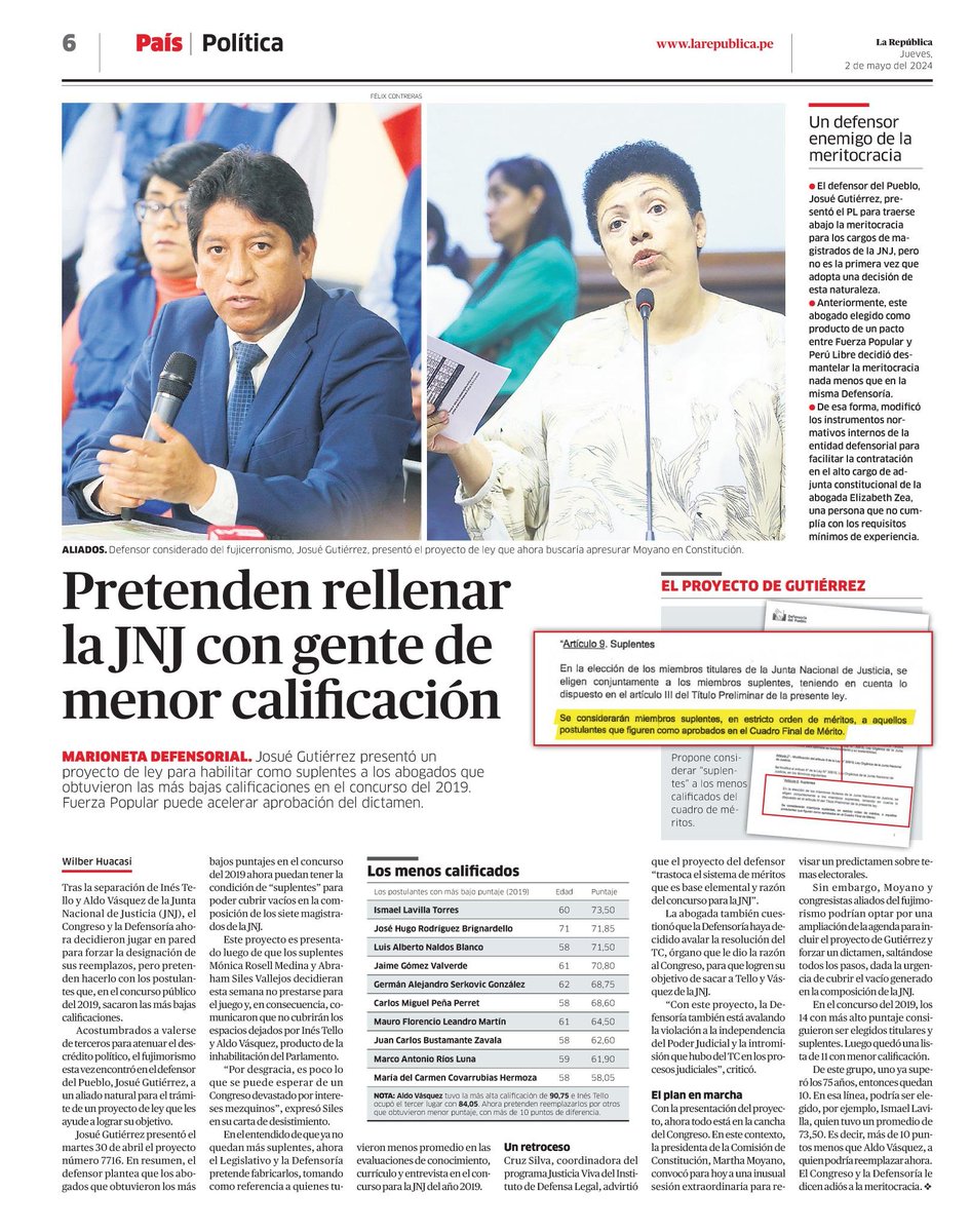 #CrisisPolítica | Defensoría y Congreso pretenden rellenar la Junta Nacional de Justicia con personas de menor calificación. Incluimos la lista de quienes serían los 'suplentes de los suplentes'.

Moyano convocó para hoy a inusual sesión de Constitución. 

larepublica.pe/politica/2024/…