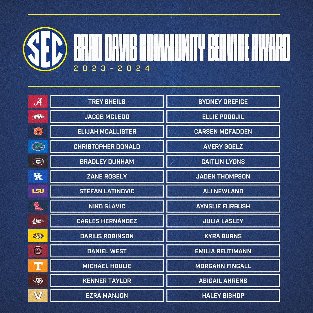 👏 Congratulations to the Brad Davis SEC Community Service Award winners from each of our 14 schools! 🔗 secsports.social/braddavis24 #ItJustMeansMore x @TheSECU