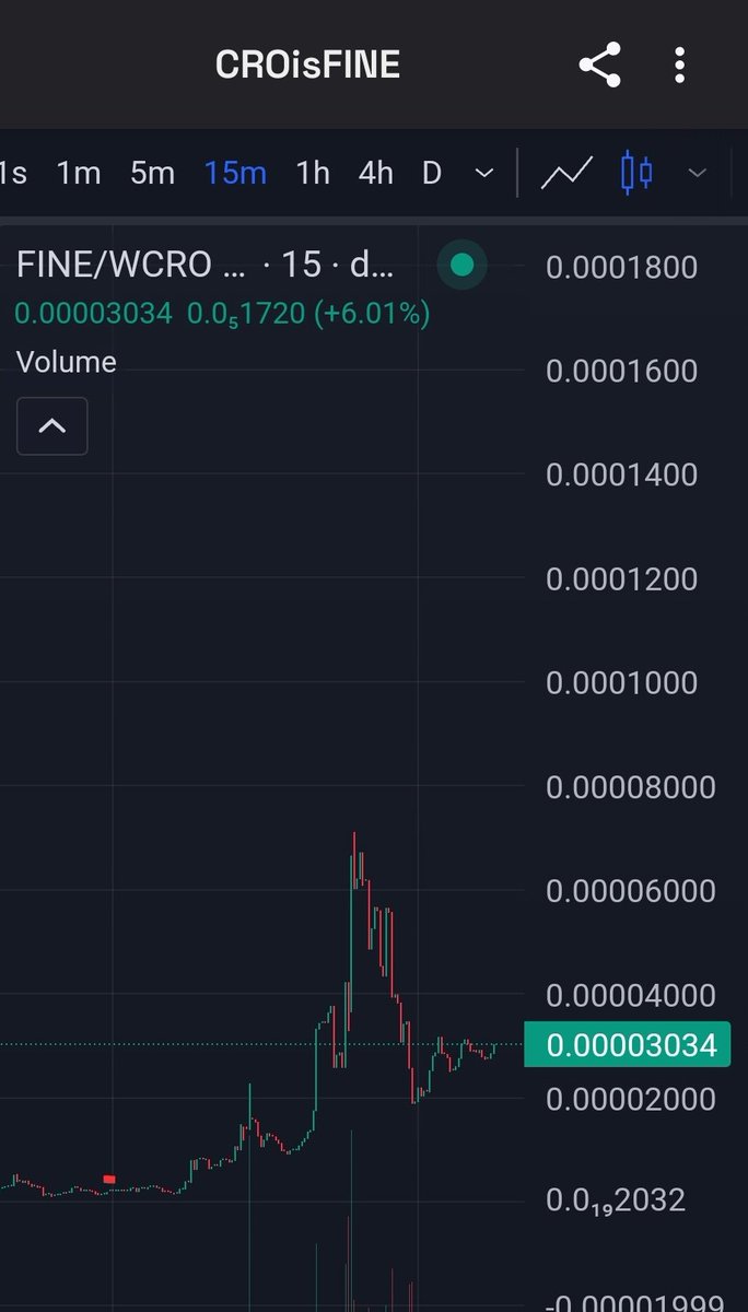 $FINE.CRO (@thisisfine_cro) on Twitter photo π₯π₯π₯π₯π₯π₯π₯π₯π₯π₯
This is $FINE.
SLEALTH LAUNCH β
PRESALE β
TEAM ALLOCATIONS β
LP BURNT β
RENOUNCED β
100% SUPPLY LP ON <a href="/VVS_finance/">VVS-Finance</a>
CA:
0xa833b004125F89D441350BDBFe2C928a4f634aE9
This is #CRO.... This is $FINE π»
#memecoins #Cronos π₯π₯π₯π₯π₯π₯π₯π₯π₯π₯
This is $FINE.
SLEALTH LAUNCH β
PRESALE β
TEAM ALLOCATIONS β
LP BURNT β
RENOUNCED β
100% SUPPLY LP ON <a href="/VVS_finance/">VVS-Finance</a>
CA:
0xa833b004125F89D441350BDBFe2C928a4f634aE9
This is #CRO.... This is $FINE π»
#memecoins #Cronos