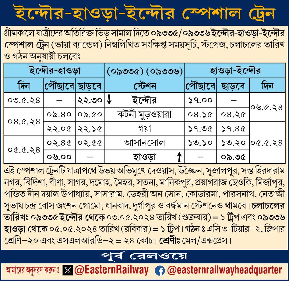 ইন্দৌর-হাওড়া-ইন্দৌর স্পেশাল ট্রেন