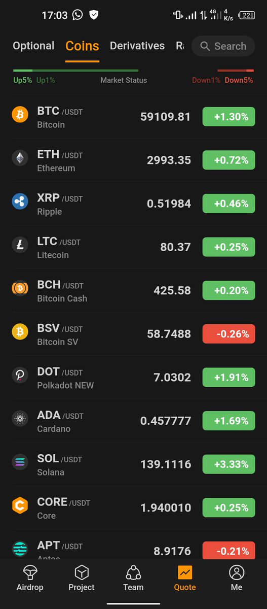 01kCoreBTC's tweet photo. 🌷🌷bear market has ended🌷🌷
1️⃣ thieves has already lost
2️⃣ panics already lost 📣
3️⃣bullrun has started
follow @Rwanda_gallery
$oex gonna be listed on #okx
#OEXApp #OEXCommunity #OEXMainnet
#CoreDAO #COREBULLRUN
repost please 💤⤴️⤴️ https://t.co/bZuocpOggG