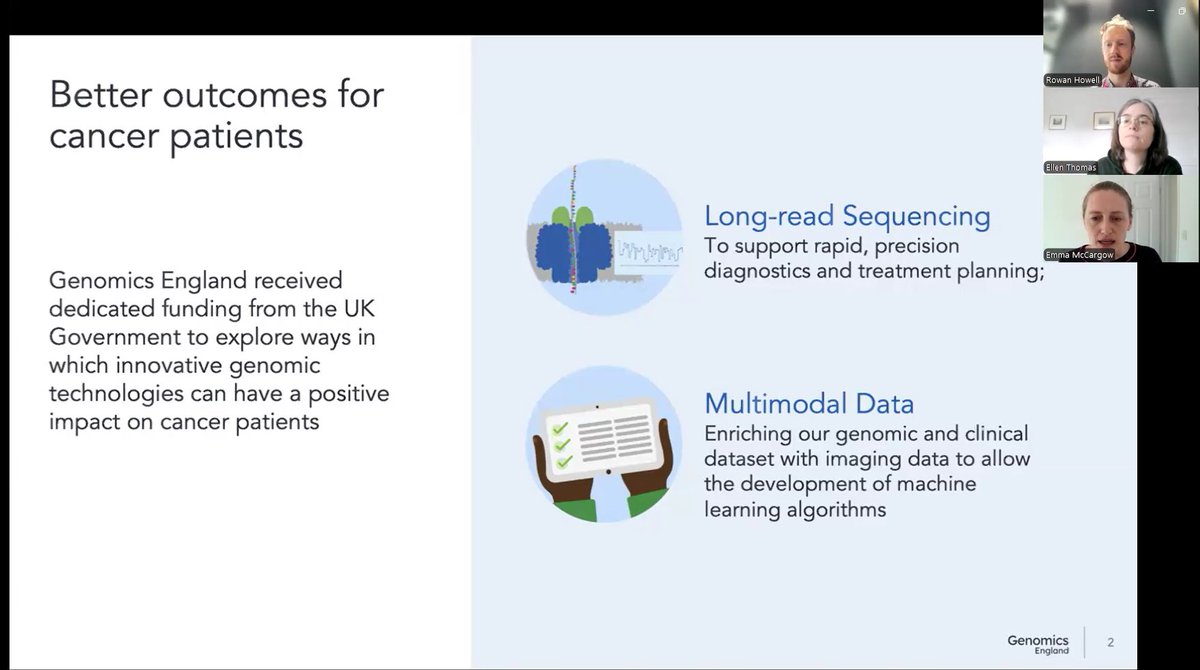 Thanks to everyone who tuned in yesterday to this month's Research Seminar, and to Emma McCargow, Rowan Howell and Amanda Pichini for taking the time present on the Cancer 2.0 & Long Read, Multimodal and Generation Study initiatives here at Genomics England🔬🧬