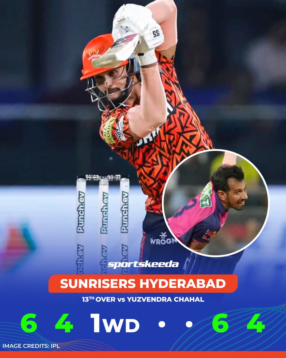 Nitish Reddy smashed Yuzi Chahal all over the park. 🔥

#SRHvRR #CricketTwitter #IPL2024