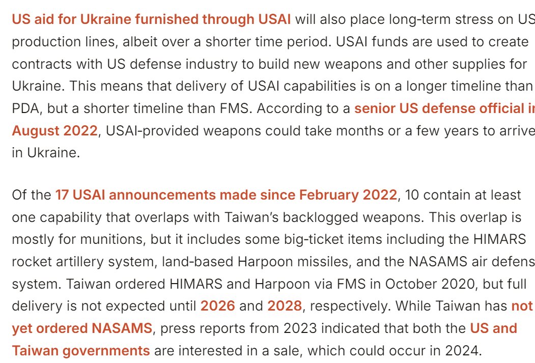 Taiwan's political leadership is betting big that showing public support for high levels of US aid to Ukraine will bank points with Washington. And that these points will offset material tradeoffs like waits for weapons systems, which may increase cato.org/commentary/bet…