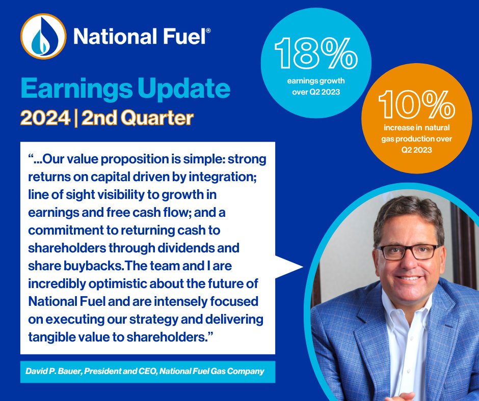 National Fuel Gas Company announced consolidated earnings results for the second quarter Fiscal 2024. Read more here: nationalfuel.com/news/national-…