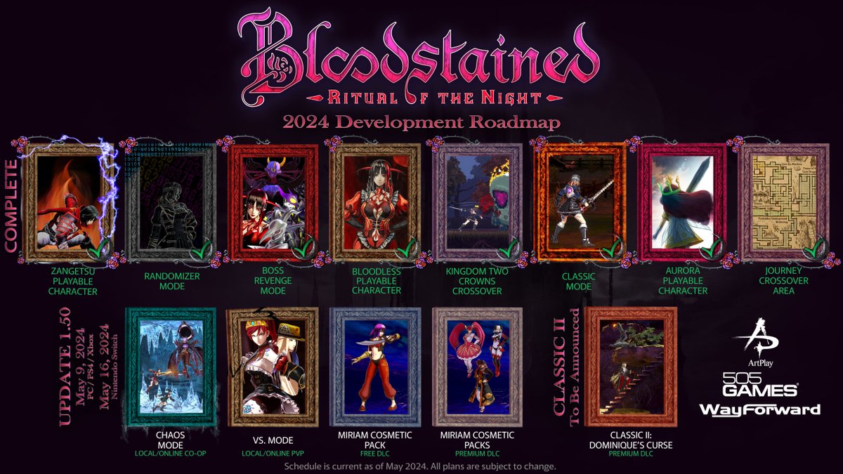 Chaos Mode, Versus Mode and DLC Cosmetic Packs are coming to PC, PS4 and Xbox One on May 9th and Switch on May 16th! 

The new modes bring online Co-Op and PvP to Bloodstained for the first time. 

Read more details on Update 1.5 here: 505.games/BSROTNChaosVsU…

#BloodstainedROTN
