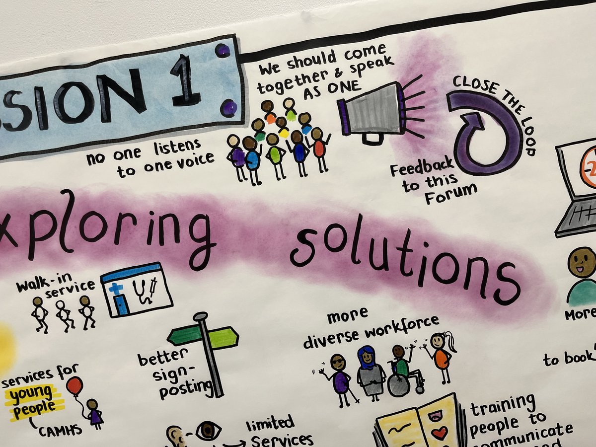 Tower Hamlets CVS tweet media