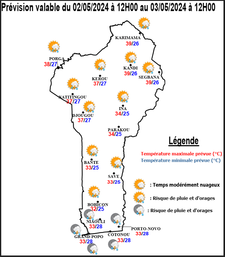 Météo Bénin tweet media