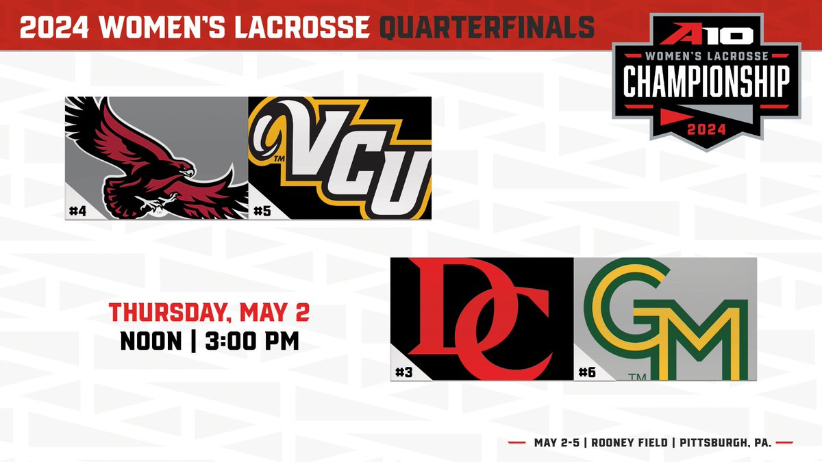 #A10WLAX Championship First Round!

First up - @SJUHawks_WLax vs. @VCU_Lacrosse 

🕛 - Noon
📍 - Rooney Field
📊 - goduquesne.com/sidearmstats/w…
📺 - ESPN+ espn.com/watch/player/_…