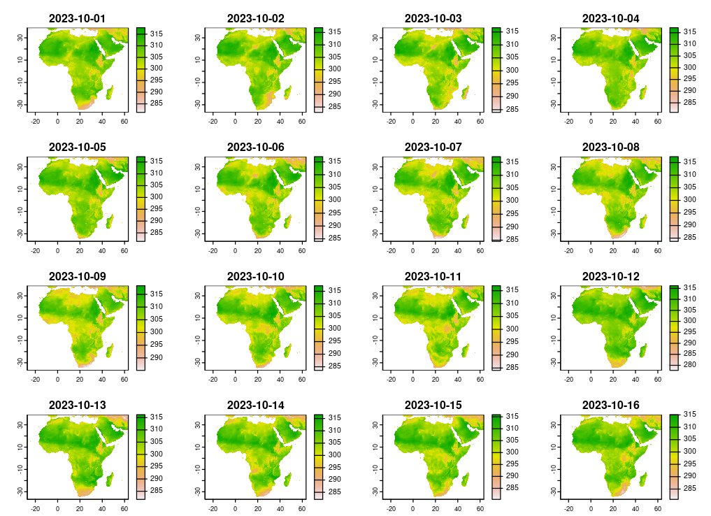 ERA5-Land DAILY aggregates of selected indicators for AFRICA are coming...