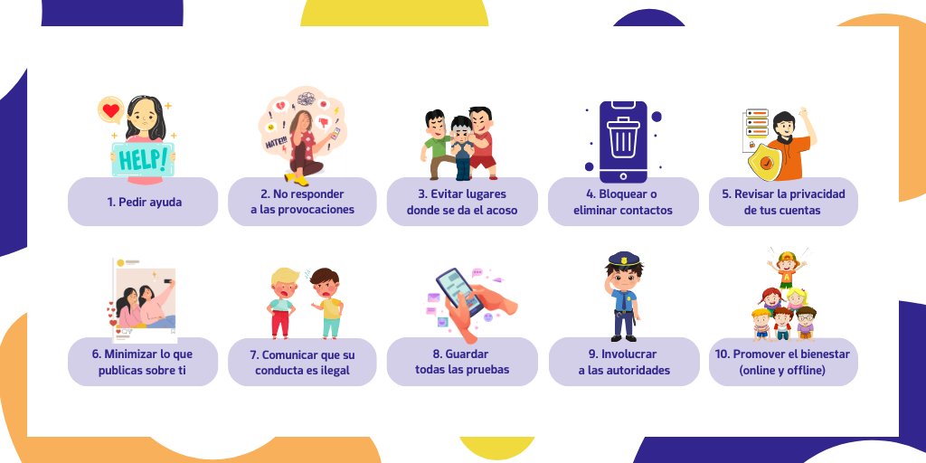 AprenderMirar's tweet image. ✋ Con motivo del #DíaInternacionalContraElBullying, compartimos un decálogo de actuación y prevención para todo el alumnado víctima de #acoso y #ciberacoso 🚫