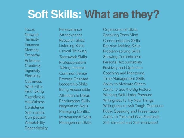 Transferable skills are the competencies that can be applied across various job roles and industries. They serve as the foundation for building a resilient and dynamic career.

#CriticalThinking #Teamwork #ProblemSolvingSkills #CareerResilience