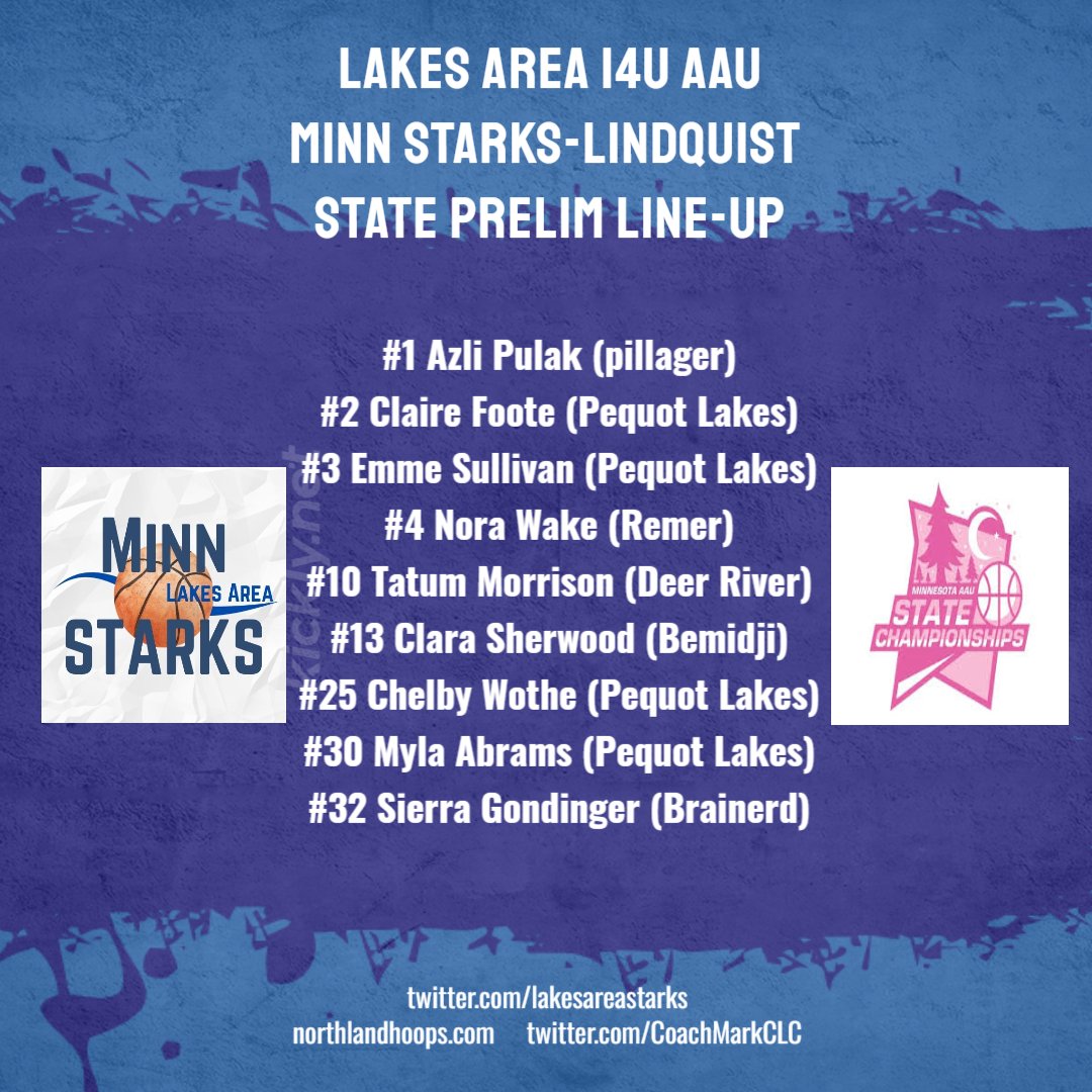 Here we go. AAU Girls Basketball Minnesota State Prelims this weekend in the Twin Cities. Let's hoop!