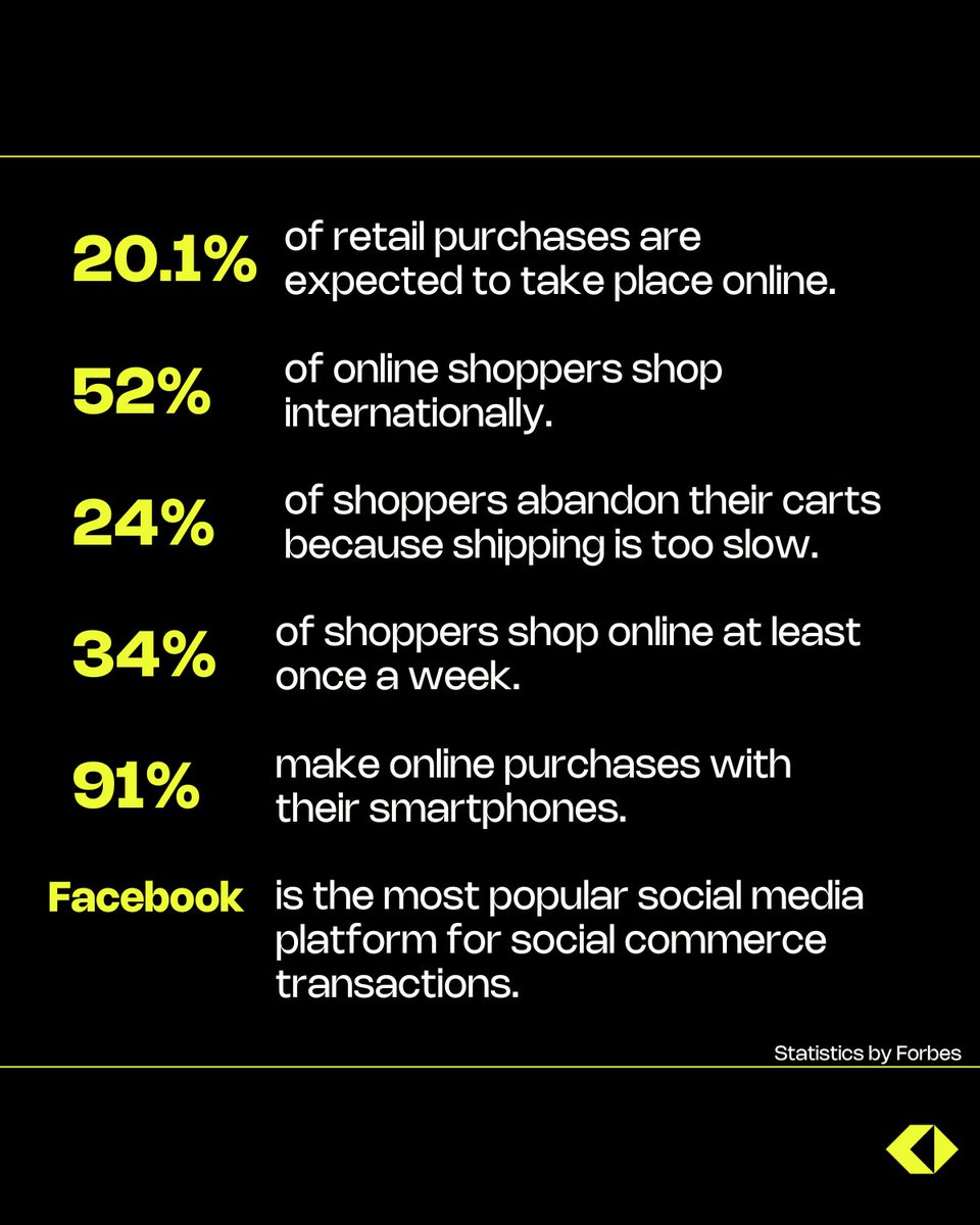 It feels like we're flying through Q2. 🚀 From quickly emerging tech to changing consumer behaviors, we've compiled some key statistics surrounding #ecommerce we think you should bear in mind to help you get ahead ...

#consumertrends #mobilecommerce #socialcommerce