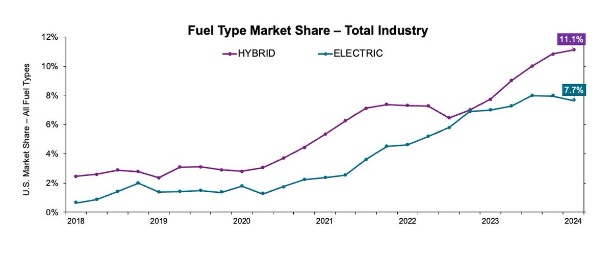 Car Dealership Guy tweet media