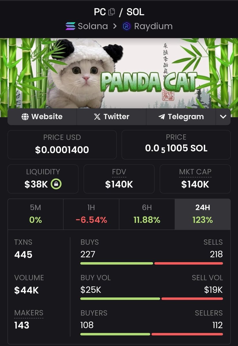 $pc don't fade a cult cat.