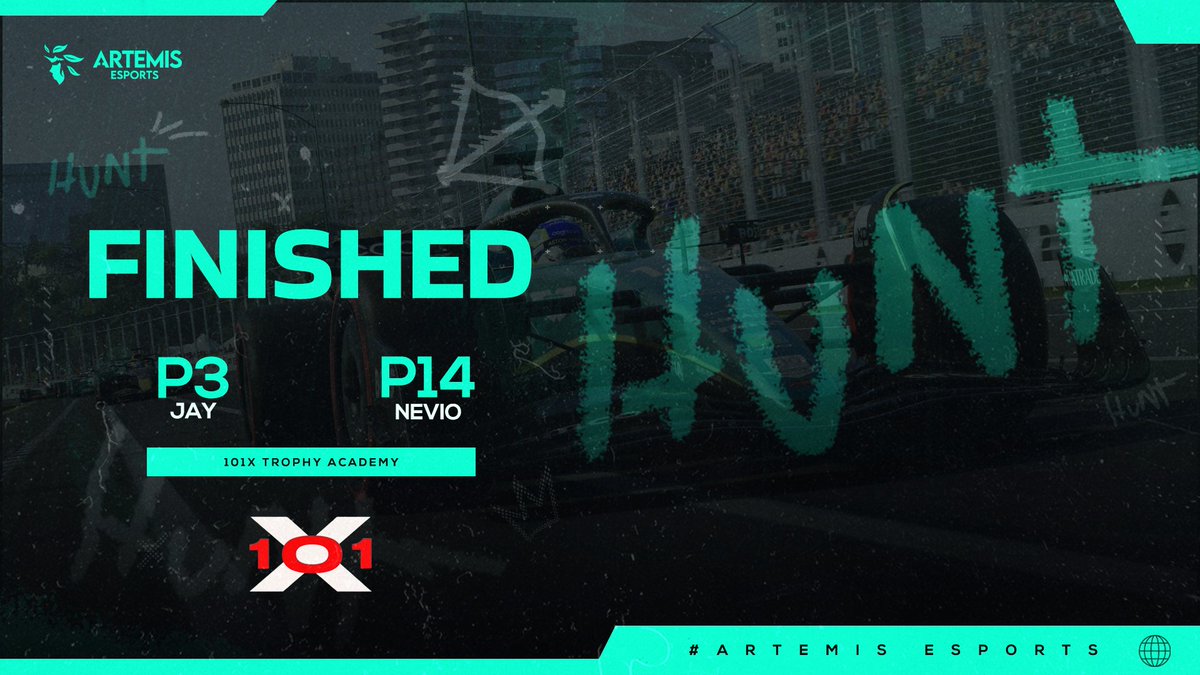 [#ARTEMISF1]

Jay put on a very good drive to finish P3 while Nevio disconnected from the game and couldn't re-join. Overall a decent points finish with improvements to be made. 🏹

#OnTheHunt