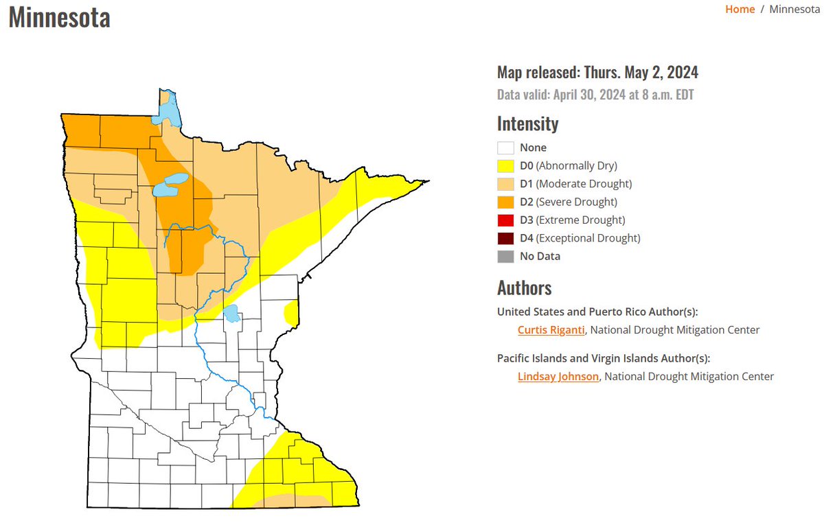 Drought conditions eased further in MN during the week ending Tuesday morning, according to the latest @DroughtCenter update. The biggest beneficiaries of the past week's rain were NE and SW Minnesota. Severe drought remains in NW MN.

ℹ️ droughtmonitor.unl.edu

#MNAg #MNWx