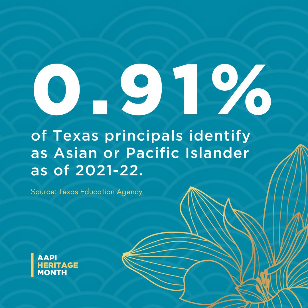 Happy Asian American & Pacific Islander Heritage Month! Did you know Texas has the 3rd highest Asian and 4th highest Pacific Islander population in the country? #AAPIHeritageMonth #TxEd #TxLege #AAPIMonth 🎉✨