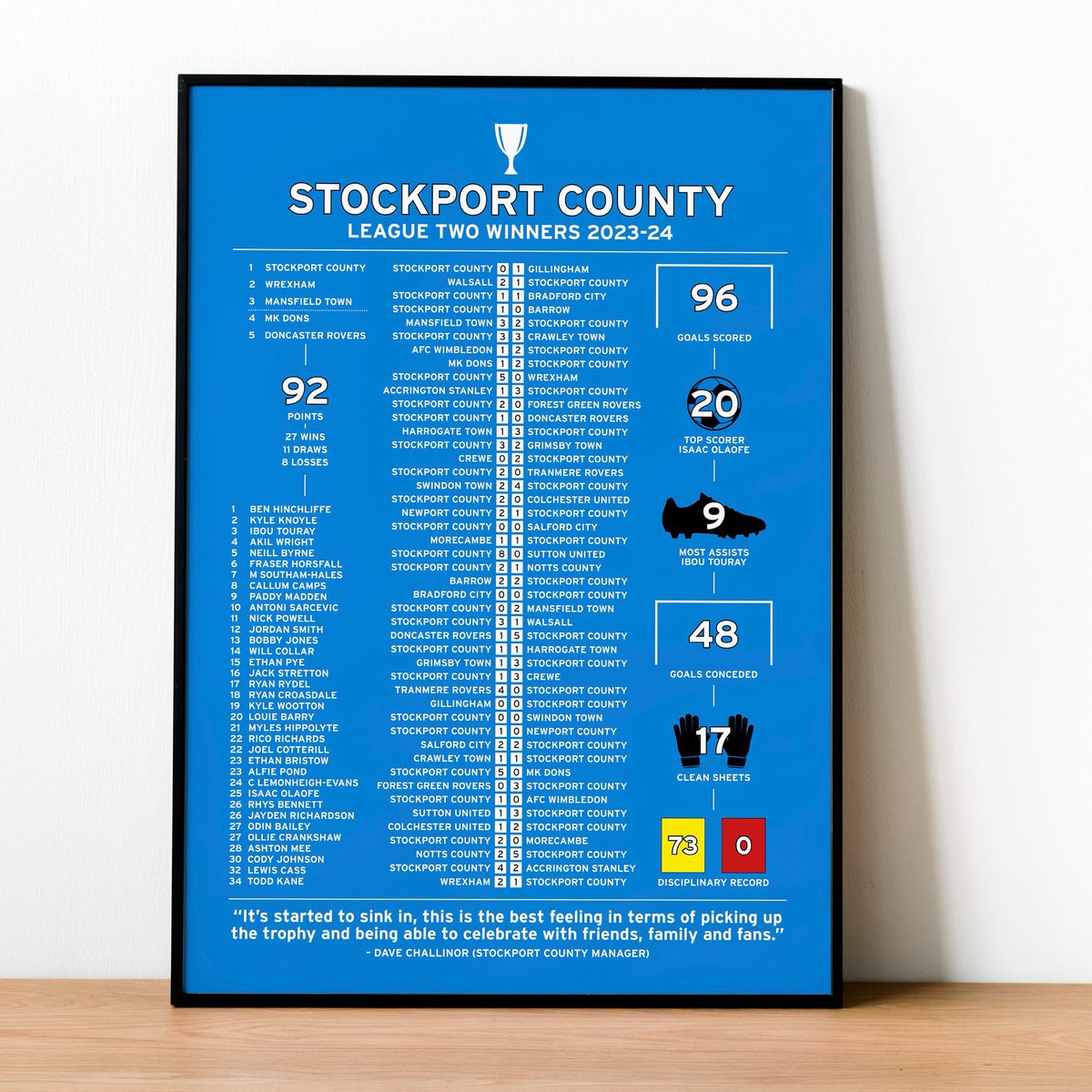 🚨 PRINT GIVEAWAY 🚨 We've teamed up with @Sporting_Prints for 2023-24 season print! 🏆 To enter: 👉 Follow @CountyPodcast and @Sporting_Prints 🔁 Retweet this post The winner will be announced this Sunday! #StockportCounty | #Hatters