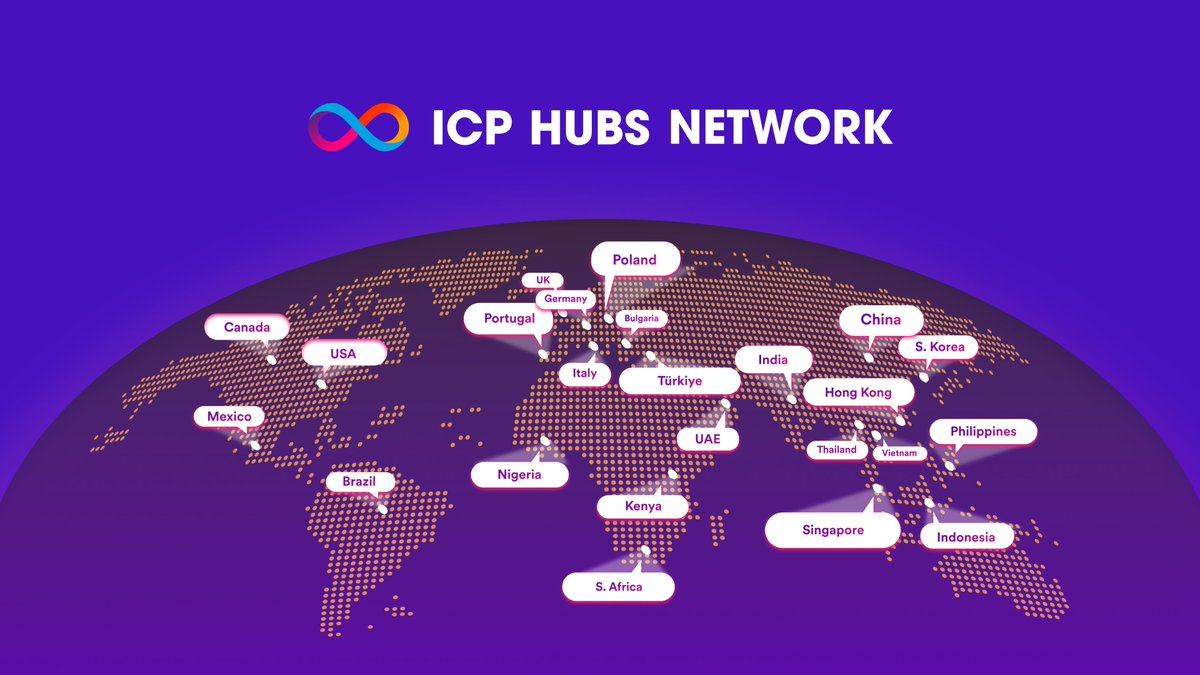 GLOBAL & LOCAL - #GLOCAL

#GlobalTownhall powered by @ICPHUBS 
 
Huge event
Massive community
Global adoption
 
Thanks to:
@fwielanier & @Cookie3_com 
@crypto_birb 
@thePolacy_ 
@nftpolska_ 
@thebtcembassy 
@blogger_krypto 
@deai_chat 
@CashifyEu 
& everyone else🙏

Go #ICP🚀