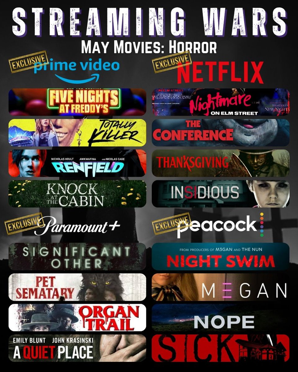 You can choose ONE subscription for the month of May.
The 4 movies are ONLY on that streaming service.

#StreamingWars #Movies #Horror #HorrorCommunity #MayMovies