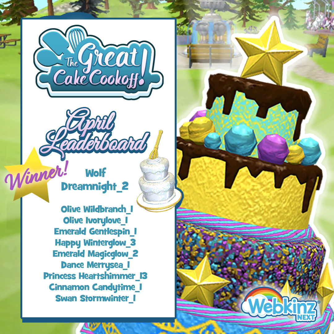 Round of applause to the April's Great Cake Cookoff Leaderboard!🎂🏆If May was a cake, what kind of cake would it be? #webkinznext