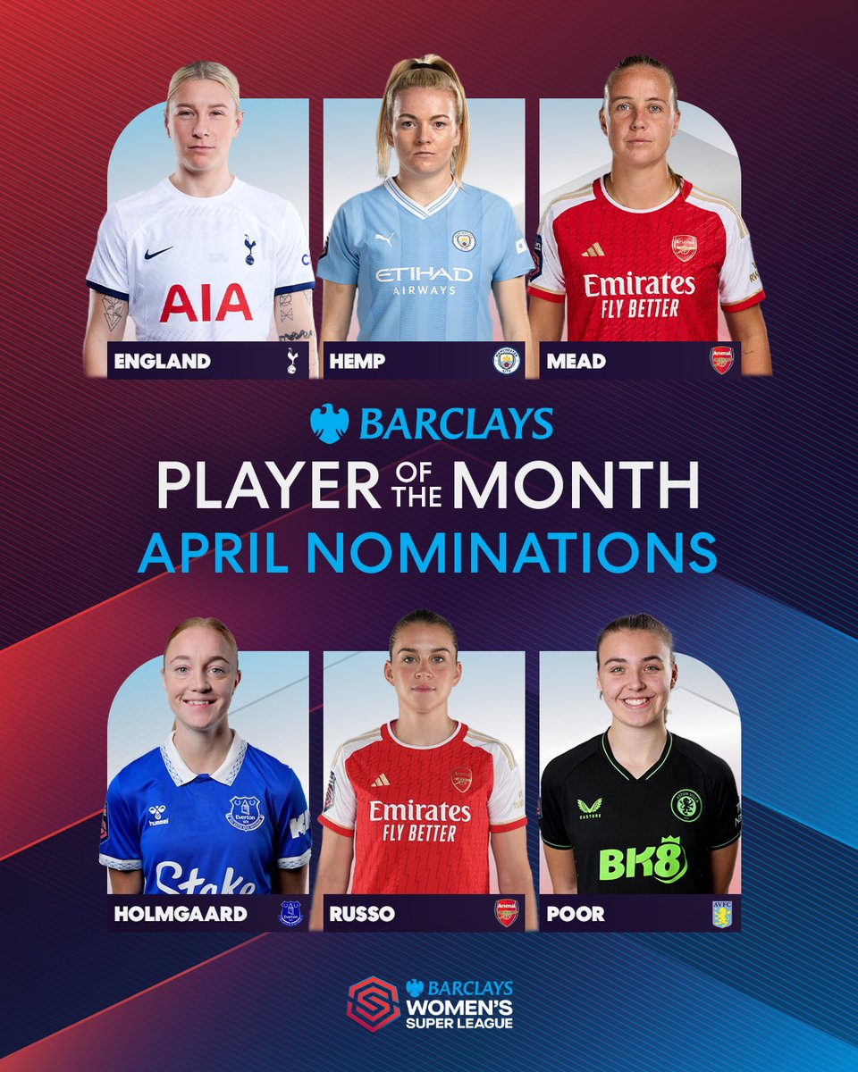 The nominees for Player of the Month are in! 🌟 @Bethany_Eng15 🌟 @lauren__hemp 🌟 @bmeado9 🌟 Sara Holmgaard 🌟 @alessiarusso7 🌟 @Sophia_Poor Vote now: the-fa.com/sdxJlG