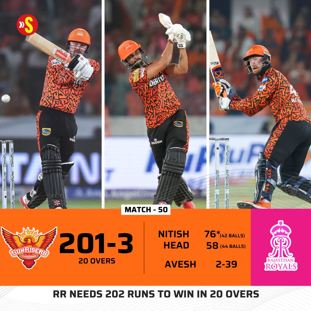 Nitish (76*) and Klaasen (42*) power SRH past 200! Can the Royals' batting see them through to the playoffs today? #SRHvsRR LIVE ➡️ bit.ly/3USd2CB