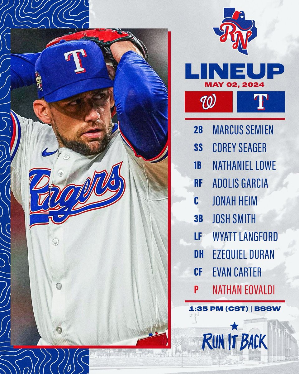 Rangers__Nation's tweet image. Leody Taveras gets the day off and Nathan Eovaldi gets the start looking to take the rubber game.