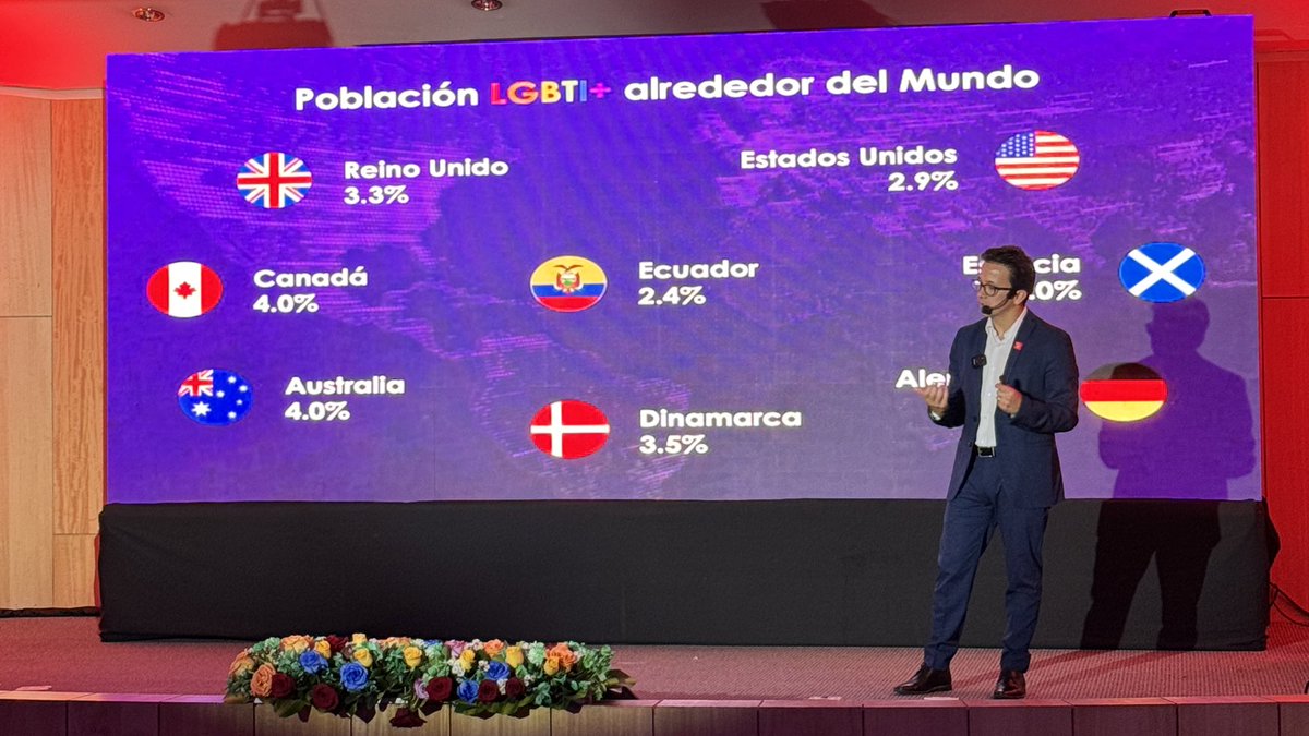 Hoy <a href="/Ecuadorencifras/">INEC</a> y el <a href="/DDHH_Ec/">Ministerio de la Mujer y DD.HH. del Ecuador 🇪🇨</a> presentan los resultados del #CensoDePoblaciónYVivienda sobre la población #LGBTQ en #Ecuador 

Es una oportunidad que nos permite debatir y promover acciones para la generación de datos #LGBTQ <a href="/datalat/">Datalat</a> #CuirData